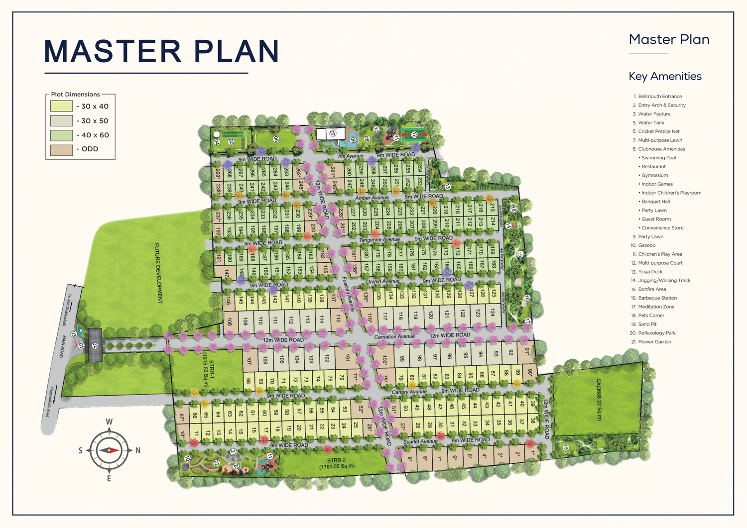  Northern Boulevard Master Plan